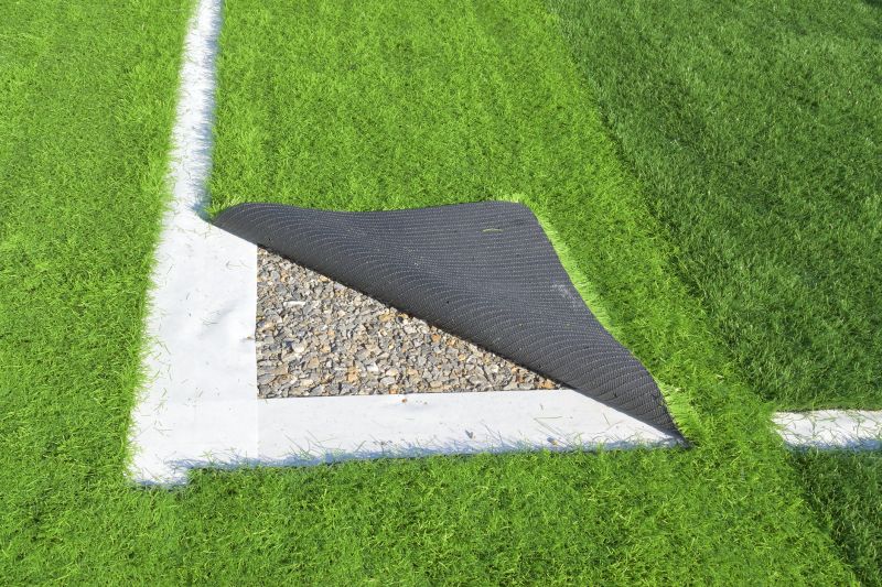 Turf Field Installation Costs — Cost of Turf Field Installation